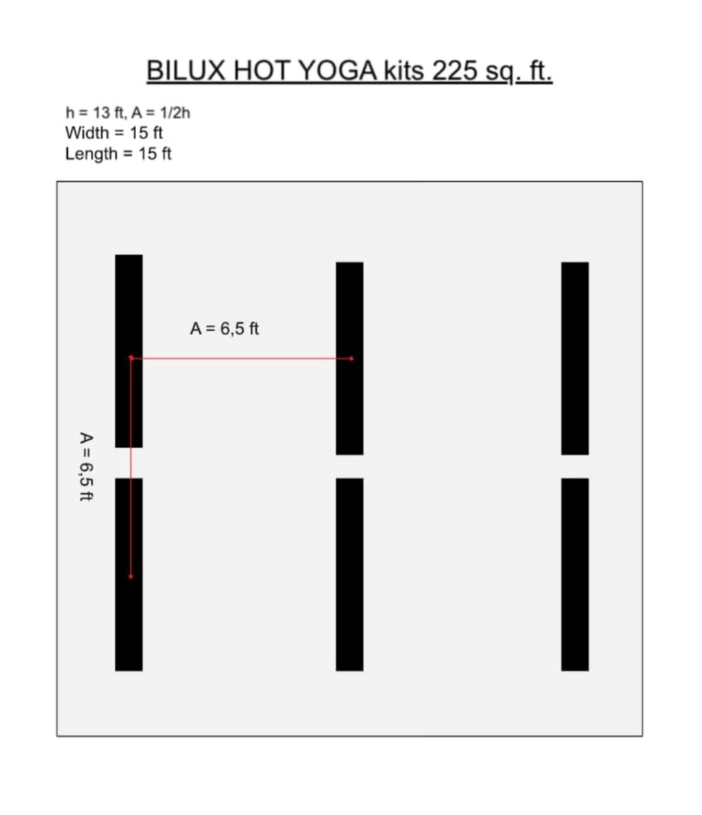 Infrared Heaters for Hot Yoga BILUX HOT YOGA Long Wave Ceiling Mount Kit "Studio" 225 Sq Ft 7200W 240V